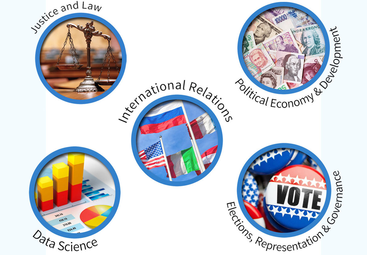 Photos representing Data Science, Justice and Law, International Relations, Elections, Representation & Governance, Political Economy & Development